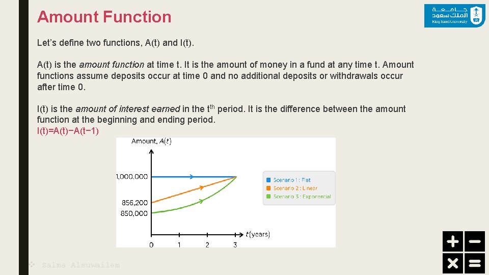 Amount Function Let’s define two functions, A(t) and I(t). A(t) is the amount function