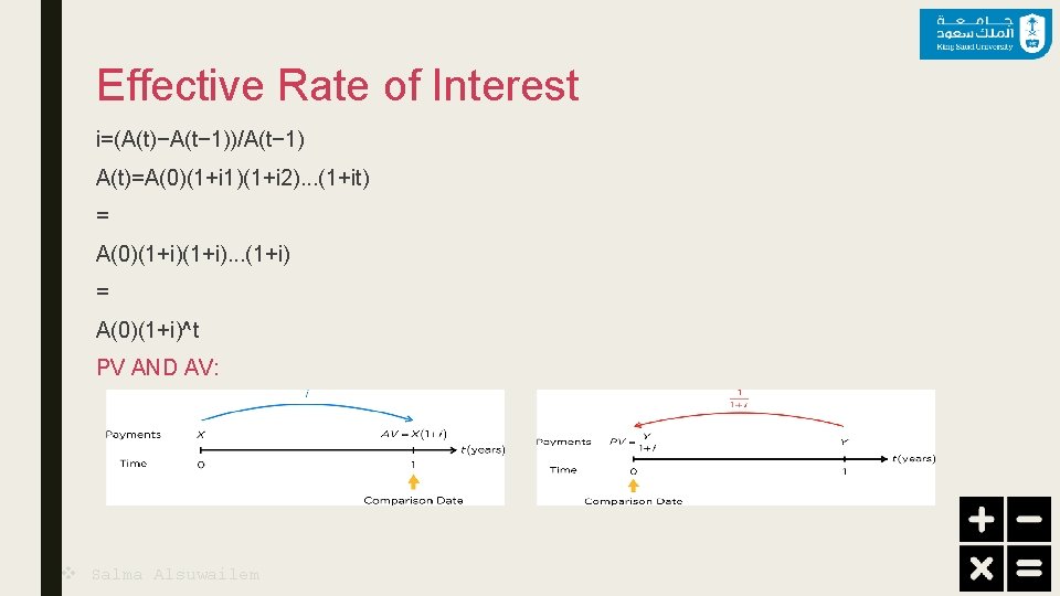 Effective Rate of Interest i=(A(t)−A(t− 1))/A(t− 1) A(t)=A(0)(1+i 1)(1+i 2). . . (1+it) =