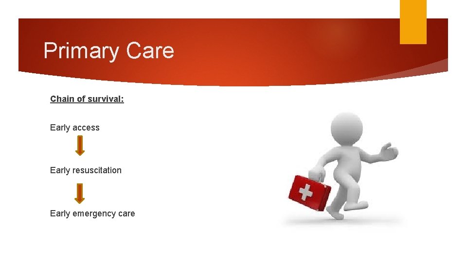 Primary Care Chain of survival: Early access Early resuscitation Early emergency care 