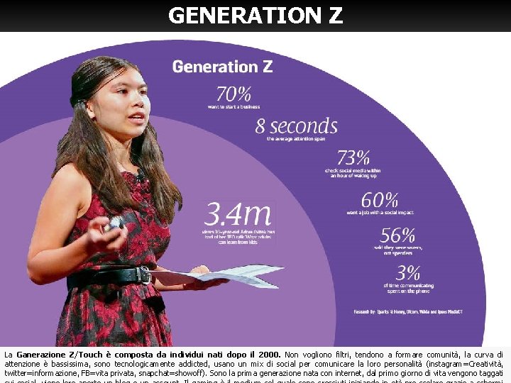 GENERATION Z La Ganerazione Z/Touch è composta da individui nati dopo il 2000. Non GENERATION Z La Ganerazione Z/Touch è composta da individui nati dopo il 2000. Non