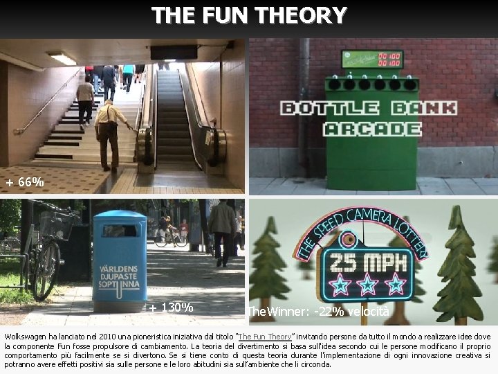 THE FUN THEORY + 66% + 130% The. Winner: -22% velocità Wolkswagen ha lanciato THE FUN THEORY + 66% + 130% The. Winner: -22% velocità Wolkswagen ha lanciato