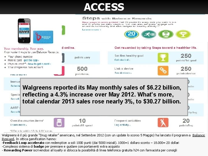 ACCESS Walgreens reported its May monthly sales of $6. 22 billion, reflecting a 4. ACCESS Walgreens reported its May monthly sales of $6. 22 billion, reflecting a 4.