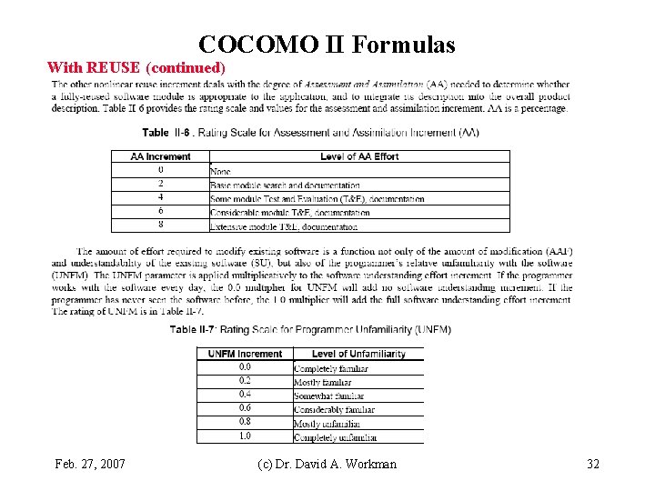 COCOMO II Formulas With REUSE (continued) Feb. 27, 2007 (c) Dr. David A. Workman