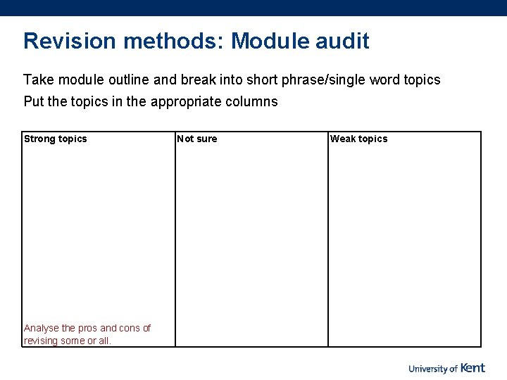 Revision methods: Module audit Take module outline and break into short phrase/single word topics