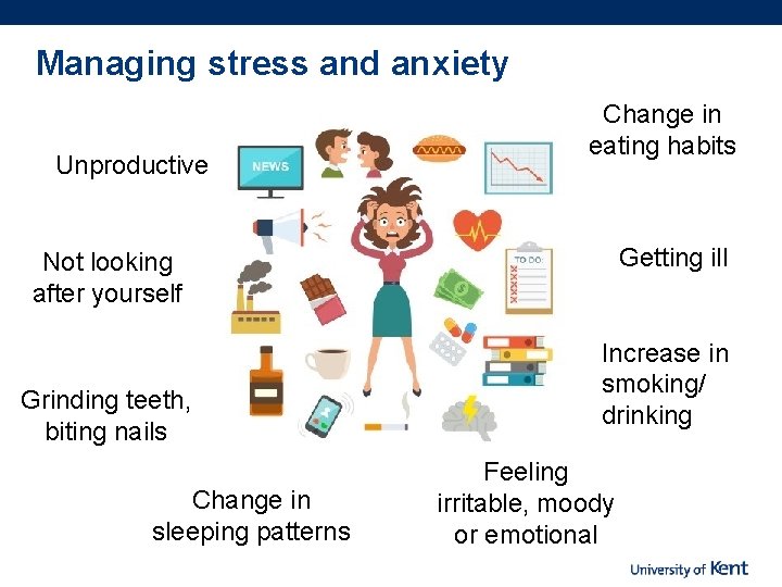 Managing stress and anxiety Unproductive Not looking after yourself Grinding teeth, biting nails Change