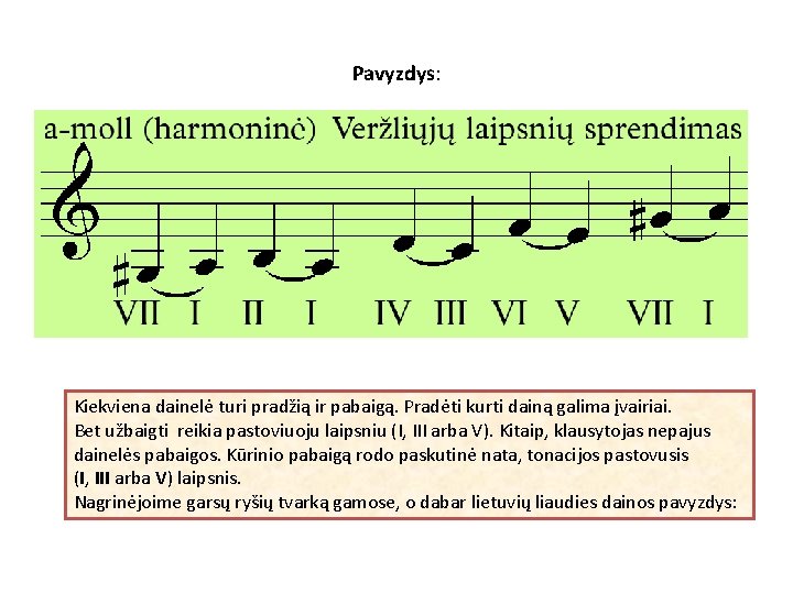 Pavyzdys: Kiekviena dainelė turi pradžią ir pabaigą. Pradėti kurti dainą galima įvairiai. Bet užbaigti