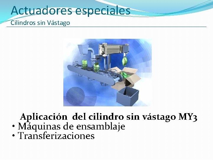 Actuadores especiales Cilindros sin Vástago Aplicación del cilindro sin vástago MY 3 • Máquinas