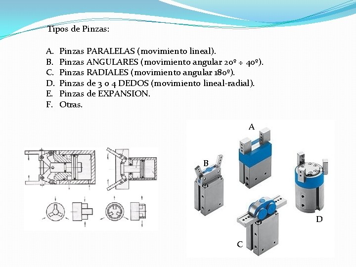 Tipos de Pinzas: A. B. C. D. E. F. Pinzas PARALELAS (movimiento lineal). Pinzas