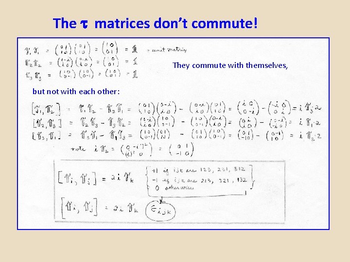 The matrices don’t commute! They commute with themselves, but not with each other: 