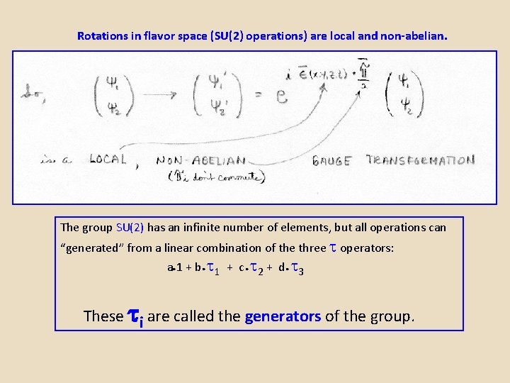 Rotations in flavor space (SU(2) operations) are local and non-abelian. The group SU(2) has