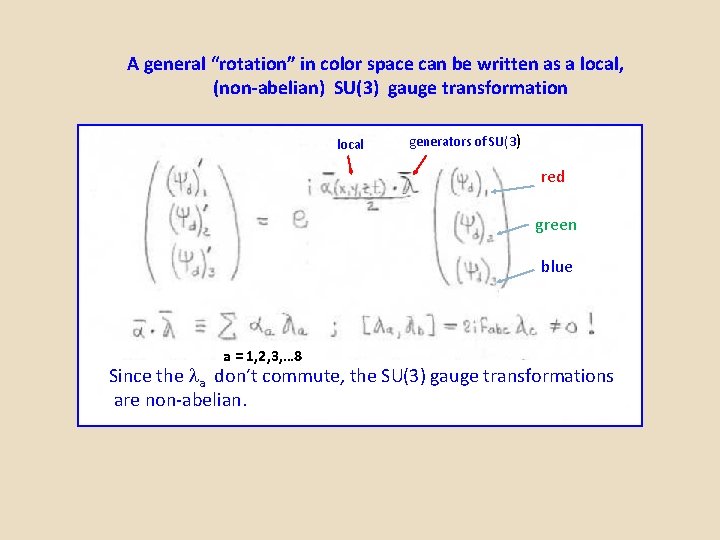 A general “rotation” in color space can be written as a local, (non-abelian) SU(3)