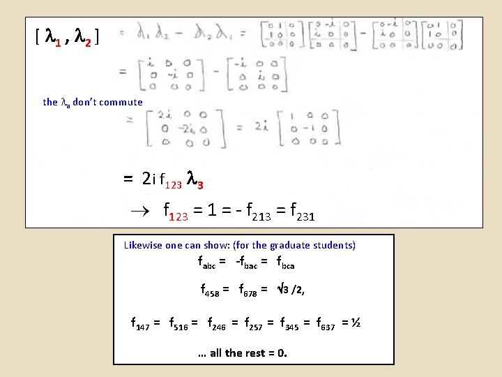 [ 11, 22] the a don’t commute = 2 i f 1123 3 3