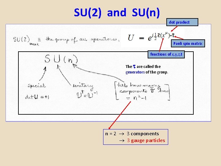 SU(2) and SU(n) dot product Pauli spin matrix functions of x, y, z, t