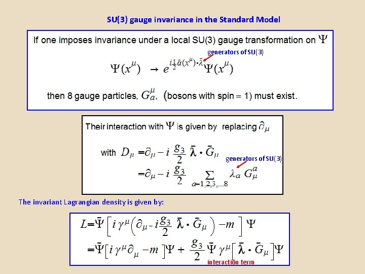 SU(3) gauge invariance in the Standard Model generators of SU(3) The invariant Lagrangian density