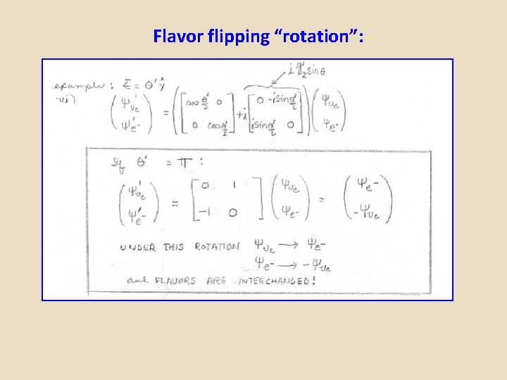 Flavor flipping “rotation”: 