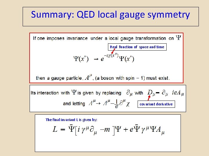Summary: QED local gauge symmetry Real function of space and time covariant derivative The