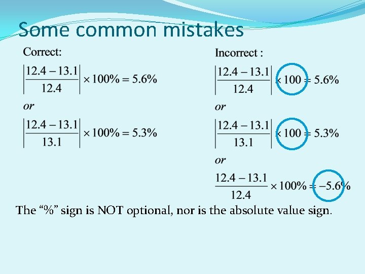 Some common mistakes The “%” sign is NOT optional, nor is the absolute value