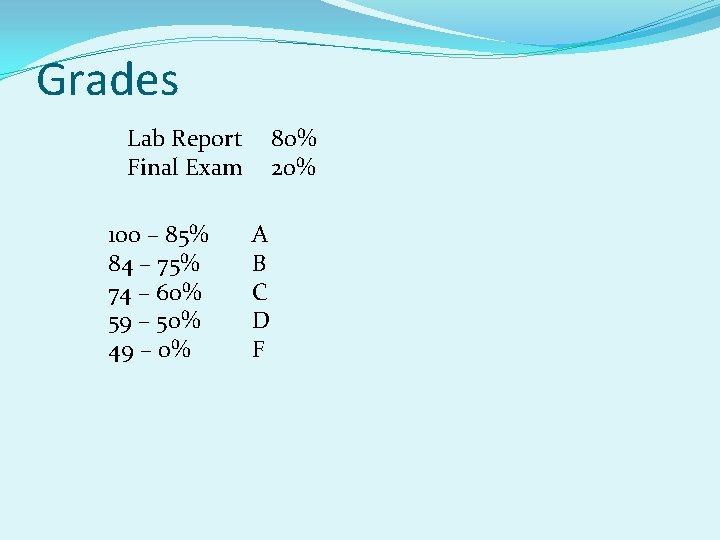 Grades Lab Report Final Exam 100 – 85% 84 – 75% 74 – 60%