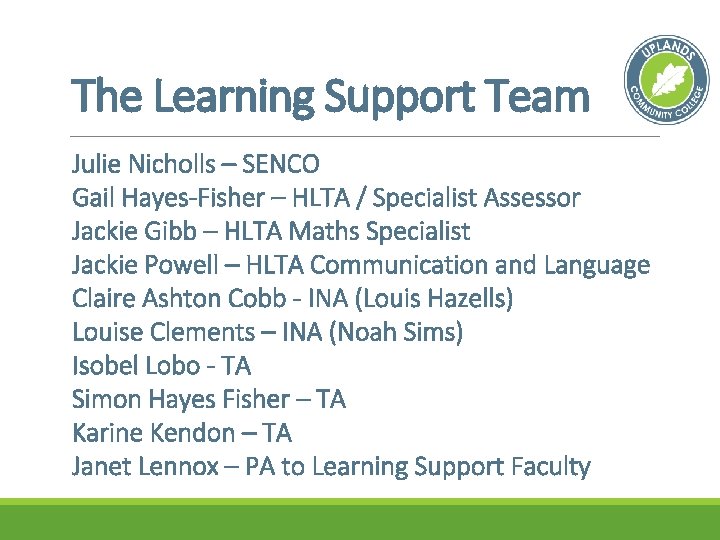 The Learning Support Team Julie Nicholls – SENCO Gail Hayes-Fisher – HLTA / Specialist