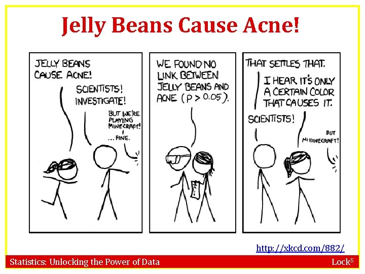 Jelly Beans Cause Acne! http: //xkcd. com/882/ Statistics: Unlocking the Power of Data Lock