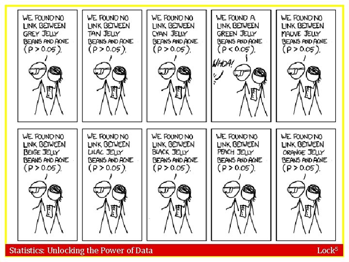 Statistics: Unlocking the Power of Data Lock 5 