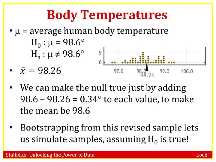 Body Temperatures Statistics: Unlocking the Power of Data Lock 5 