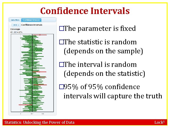 Confidence Intervals �The parameter is fixed �The statistic is random (depends on the sample)