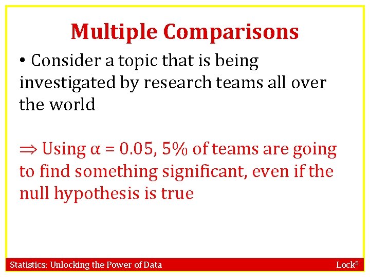 Multiple Comparisons • Consider a topic that is being investigated by research teams all