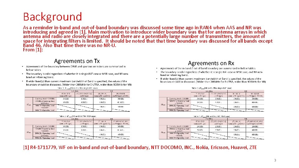 Background As a reminder in-band out-of-band boundary was discussed some time ago in RAN