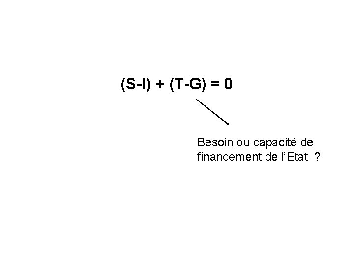 (S-I) + (T-G) = 0 Besoin ou capacité de financement de l’Etat ? 