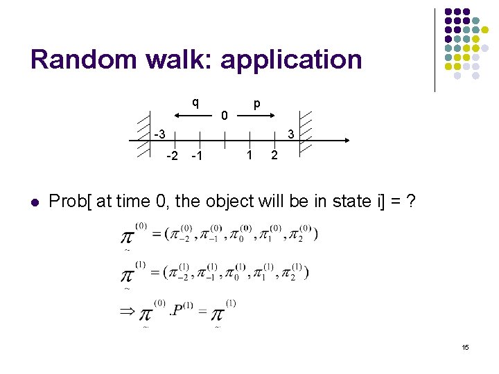 Random walk: application q p 0 -3 3 -2 l -1 1 2 Prob[