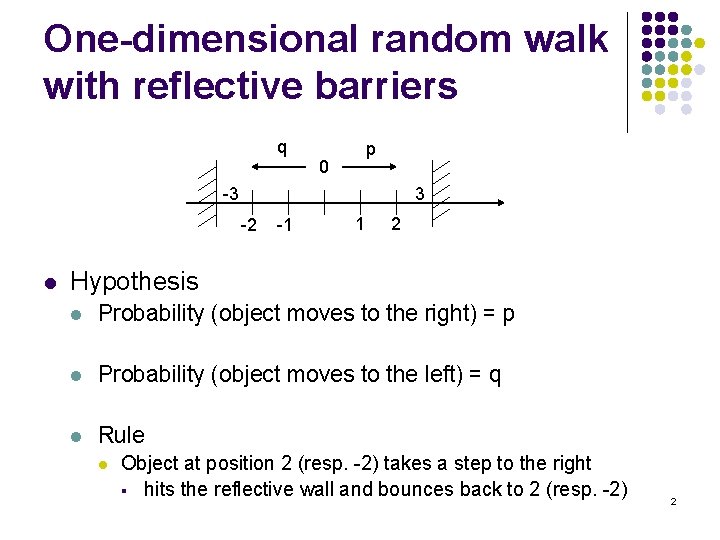 One-dimensional random walk with reflective barriers q p 0 -3 3 -2 l -1