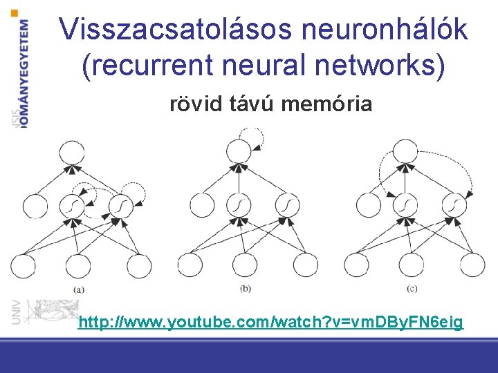 Visszacsatolásos neuronhálók (recurrent neural networks) rövid távú memória http: //www. youtube. com/watch? v=vm. DBy.