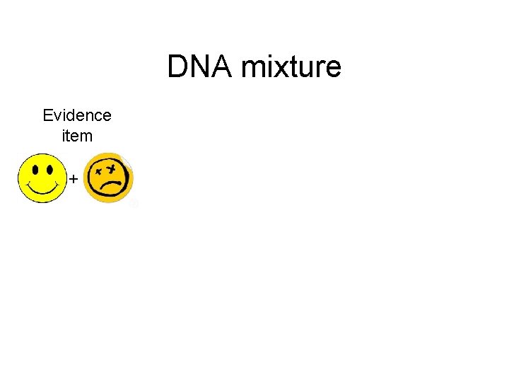 DNA mixture Evidence item + 