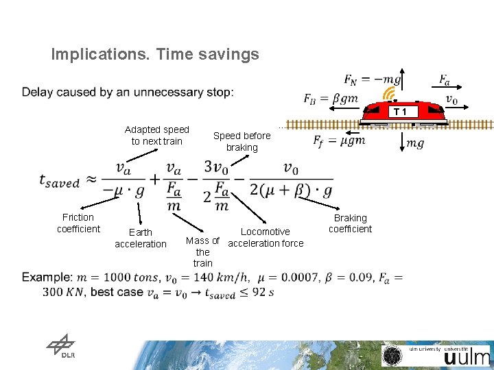 Implications. Time savings T 1 Adapted speed to next train . . . Speed Implications. Time savings T 1 Adapted speed to next train . . . Speed
