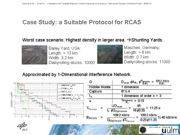 www. DLR. de • Chart 41 > Adatptive and Tractable Bayesian Context Inference for www. DLR. de • Chart 41 > Adatptive and Tractable Bayesian Context Inference for