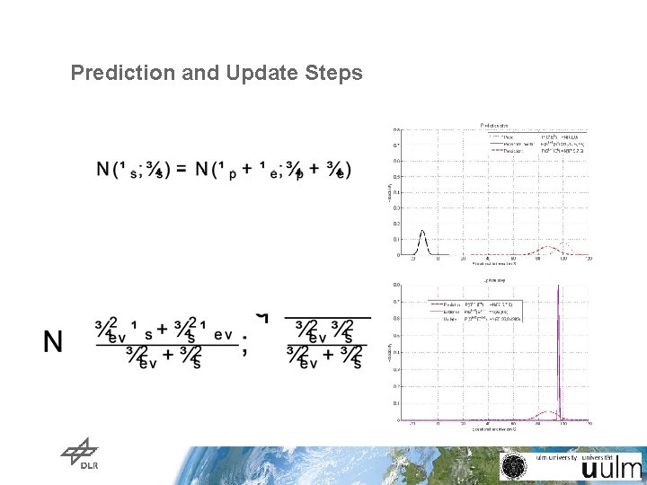 Prediction and Update Steps Prediction and Update Steps
