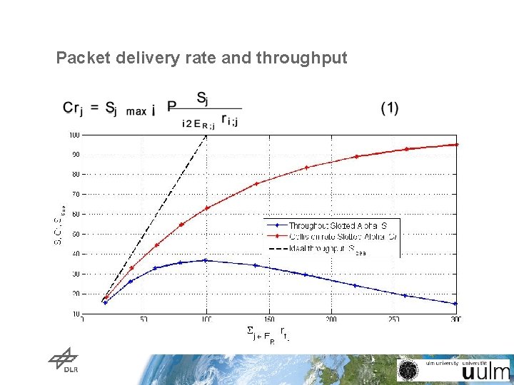 Packet delivery rate and throughput Packet delivery rate and throughput