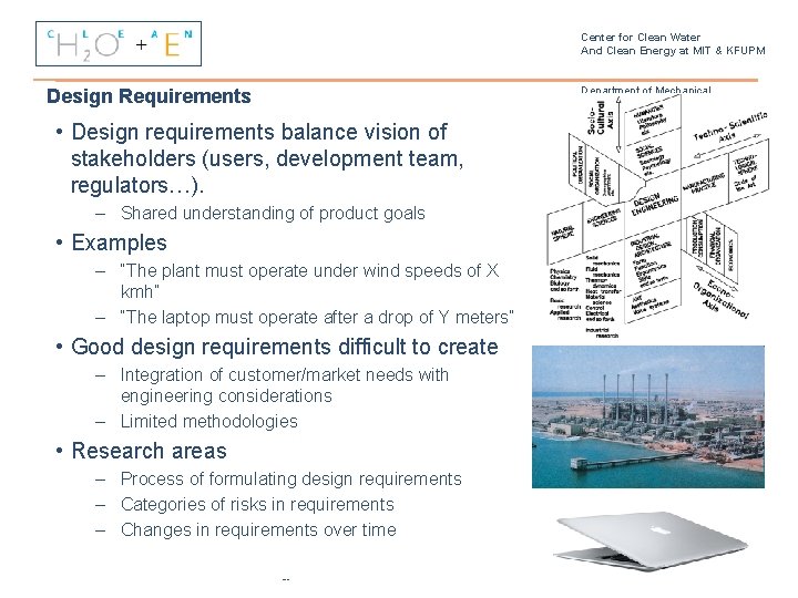 Center for Clean Water And Clean Energy at MIT & KFUPM Design Requirements •