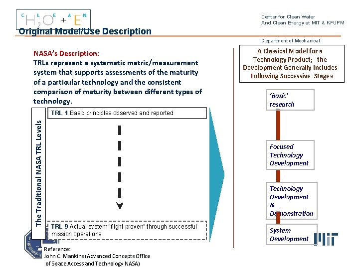 Center for Clean Water And Clean Energy at MIT & KFUPM Original Model/Use Description Center for Clean Water And Clean Energy at MIT & KFUPM Original Model/Use Description