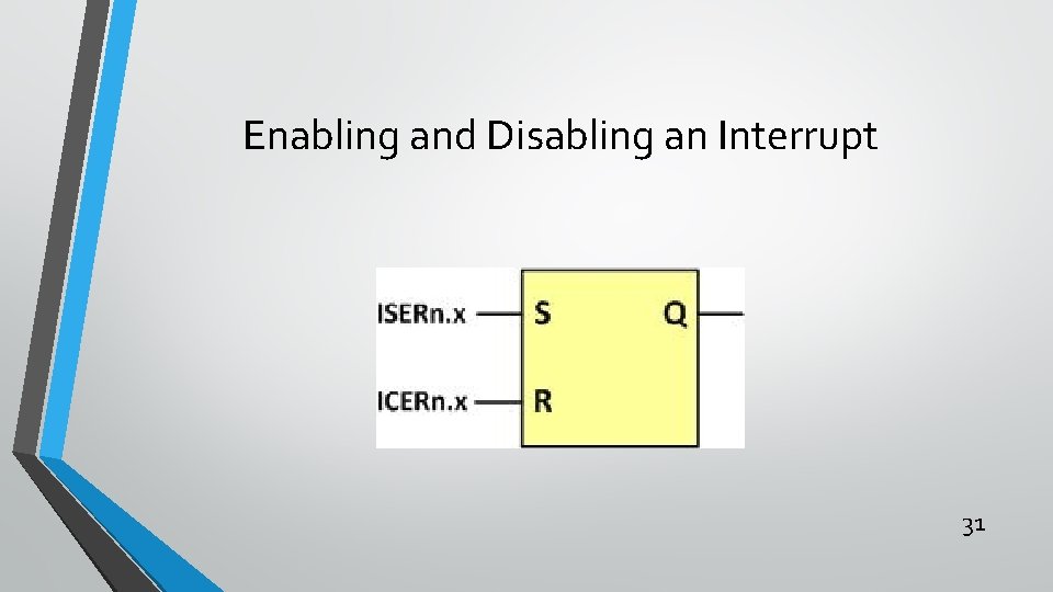 Enabling and Disabling an Interrupt 31 
