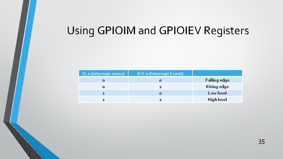 Using GPIOIM and GPIOIEV Registers IS. n (interrupt sense) 0 0 1 1 IEV.