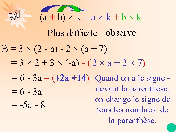 Les mathématiques autrement (a + b) × k = a × k + b