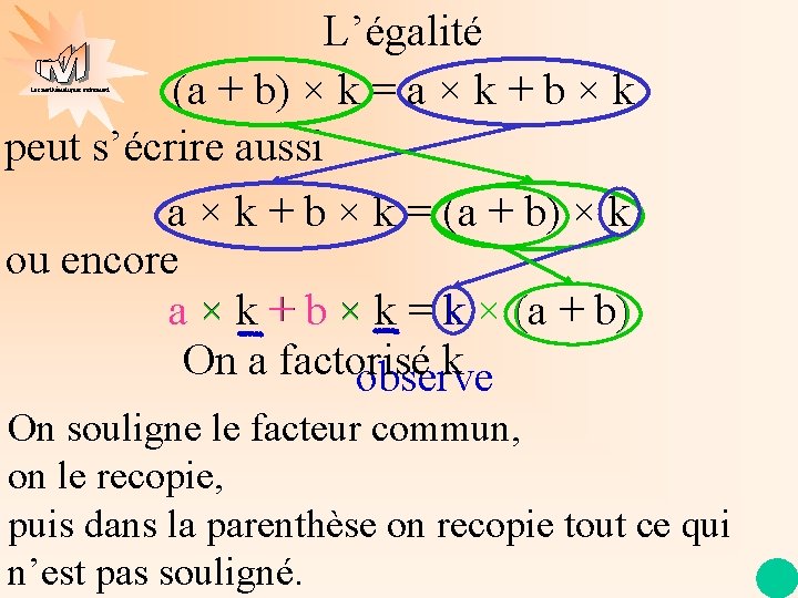 L’égalité (a + b) × k = a × k + b × k