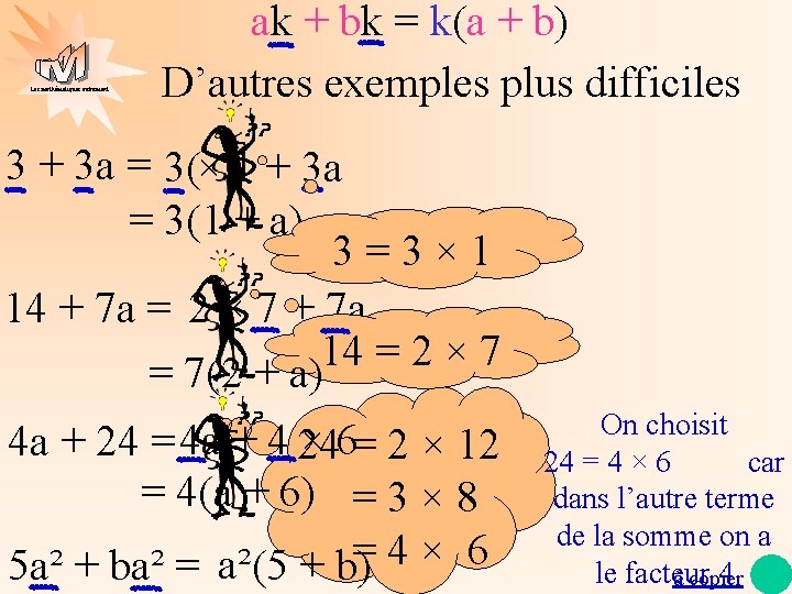 Les mathématiques autrement ak + bk = k(a + b) D’autres exemples plus difficiles