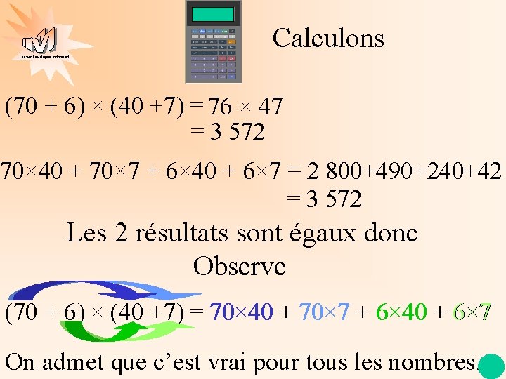 Calculons Les mathématiques autrement (70 + 6) × (40 +7) = 76 × 47