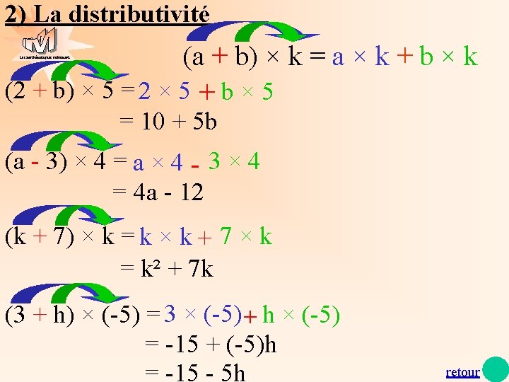 2) La distributivité (a + b) × k = a × k + b