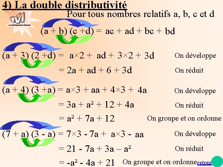4) La double distributivité Pour tous nombres relatifs a, b, c et d Les
