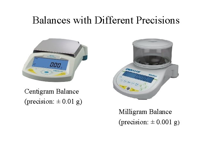 Balances with Different Precisions Centigram Balance (precision: ± 0. 01 g) Milligram Balance (precision: