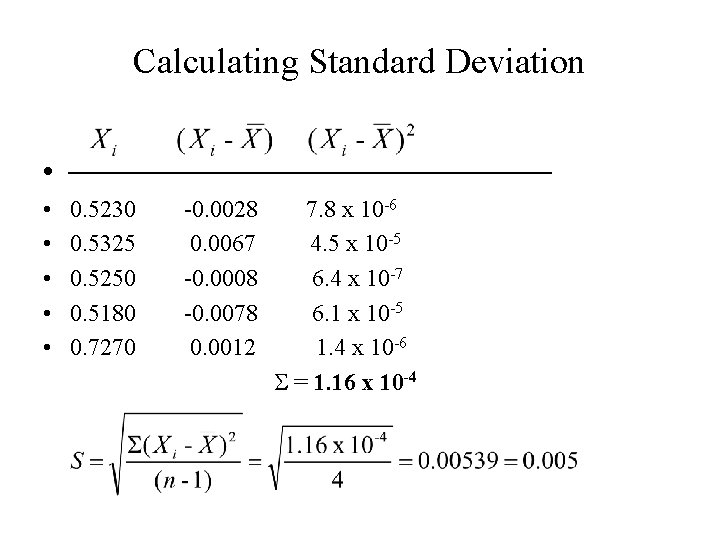 Calculating Standard Deviation • • • 0. 5230 0. 5325 0. 5250 0. 5180